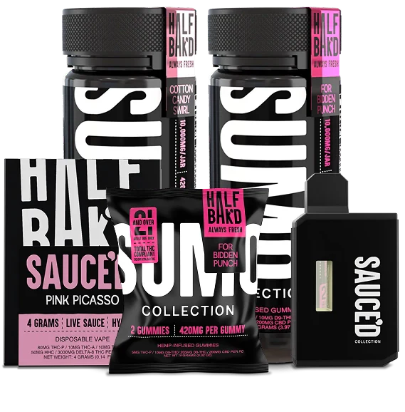 All Products | Apex CRO